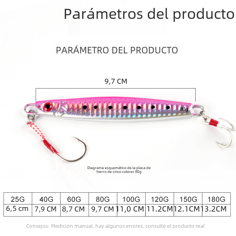 Deep Sea Fishing Lures for Night Fishing and Casting - NZ Tackle