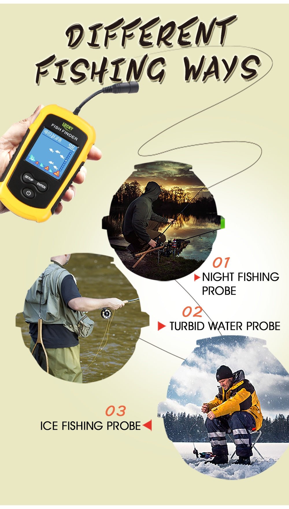 Fish Finder, Sonar Fish Detector - NZ Tackle
