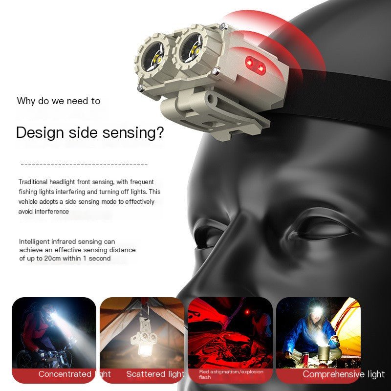Outdoor Rechargeable Fishing Headlight with Long Lasting Battery - NZ Tackle