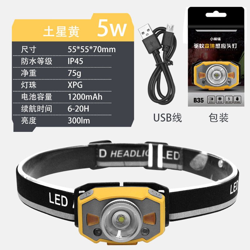 Rechargeable Waterproof Fishing Headlamp Light - NZ Tackle