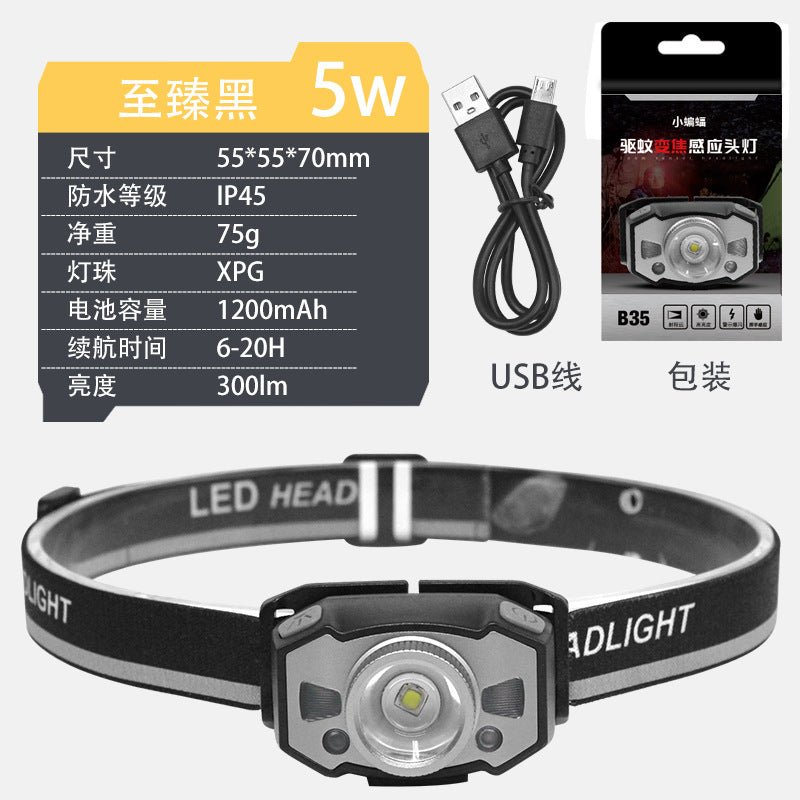 Rechargeable Waterproof Fishing Headlamp Light - NZ Tackle