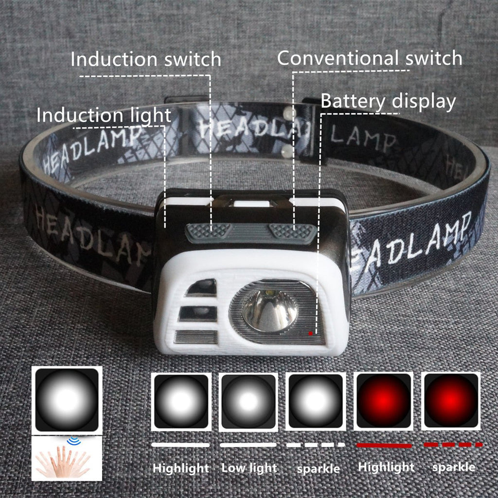 USB Rechargeable 5W LED Headlamp for Fishing - NZ Tackle